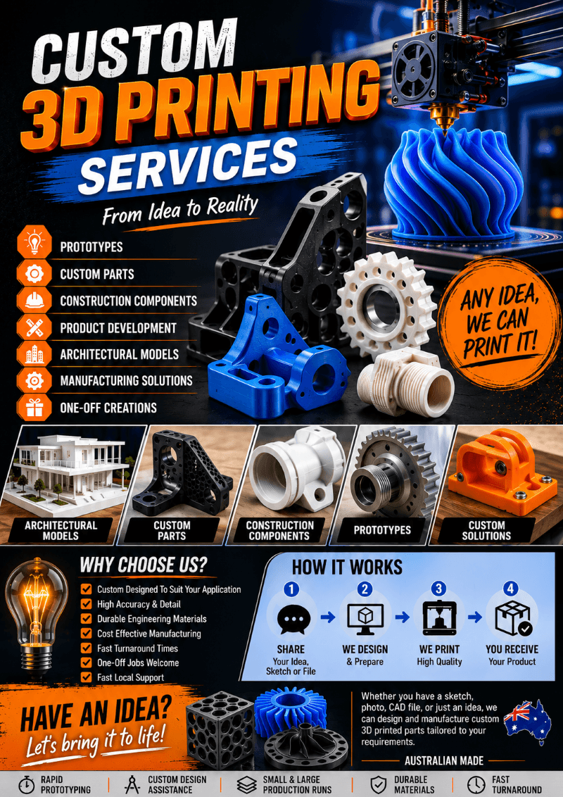 Custom 3 D Printing & Design